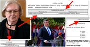 Đurđa Milanović, Zoran Milanović