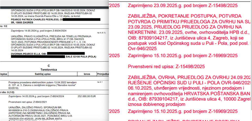 Ella Dvornik se za Charlesa Pearcea udala 2019. u Las Vegasu, kuću su kupili 2021. a nakon rastave on se uknjižio tužbom na pola, na kući je hipoteka i ovrha HPB-a
