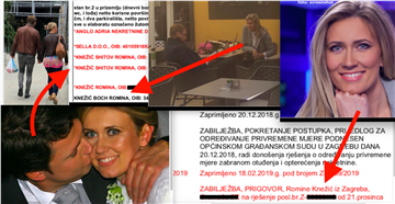 ROMINA KNEŽIĆ BOCH, SERGEJ SHITOV, MIRKO BOCH