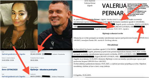 DEJAN LOVREN, ANITA LOVREN