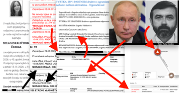 MILA MORALIĆ, PUTIN, PETR KOLBIN