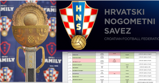 HNS 