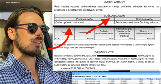 BOŠKO BALABAN
