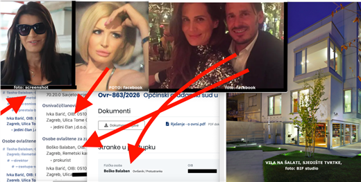 JOSIPA PLESLIĆ, IVKA BARIĆ, IVA RADIĆ, BOŠKO BALABAN