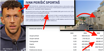 IVAN PERIŠIĆ