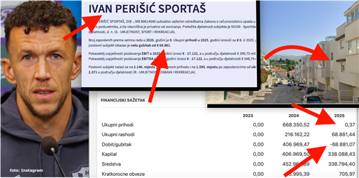 IVAN PERIŠIĆ