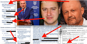 HRVOJE MARKOVINOVIĆ, PETAR MILADIN, OLEG USKOKOVIĆ