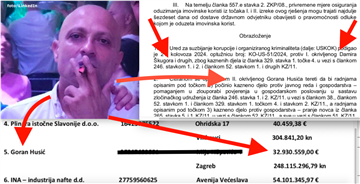 GORAN HUSIĆ
