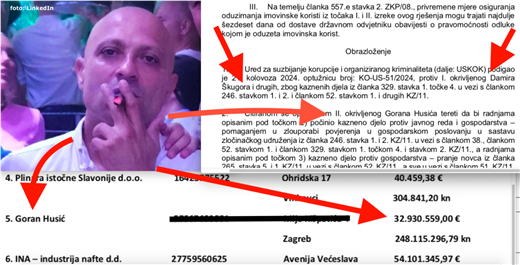 GORAN HUSIĆ