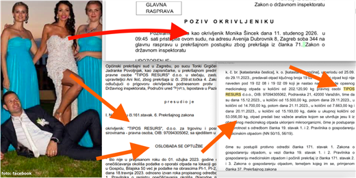 JOSIP ŠINCEK, MONIKA ŠINCEK