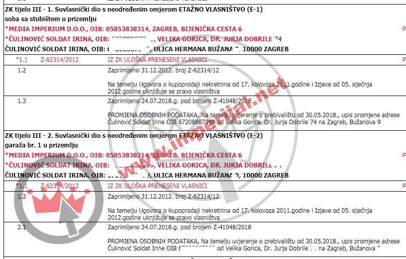 Dokument dokazuje da je voditeljica emisije Ženim sina prepisala s tvrtke svoje mame a prije stečaja i poslovni prostor te još jednu garažu u Bužanovoj