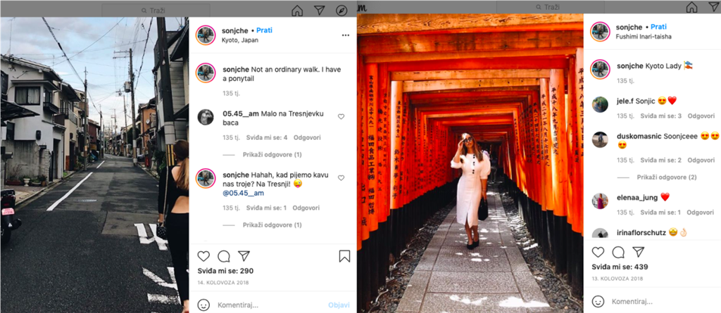 U kolovozu 2018. Sonja Kvesić obišla je Kyoto, Tokio i brojne druge destinacije u Japanu