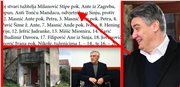 Milanović, otac i sudski spor