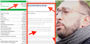 Tomšević i donacije