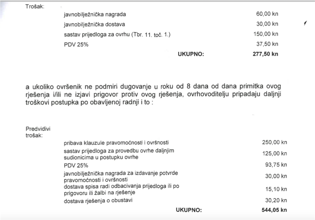 Diana Jelinek Marazza dužna je platiti i dodatne odvjetničke i bilježničke troškove a ako ne plati u roku osam 277,50 kuna morat će platiti dodatnih 544,05 kuna