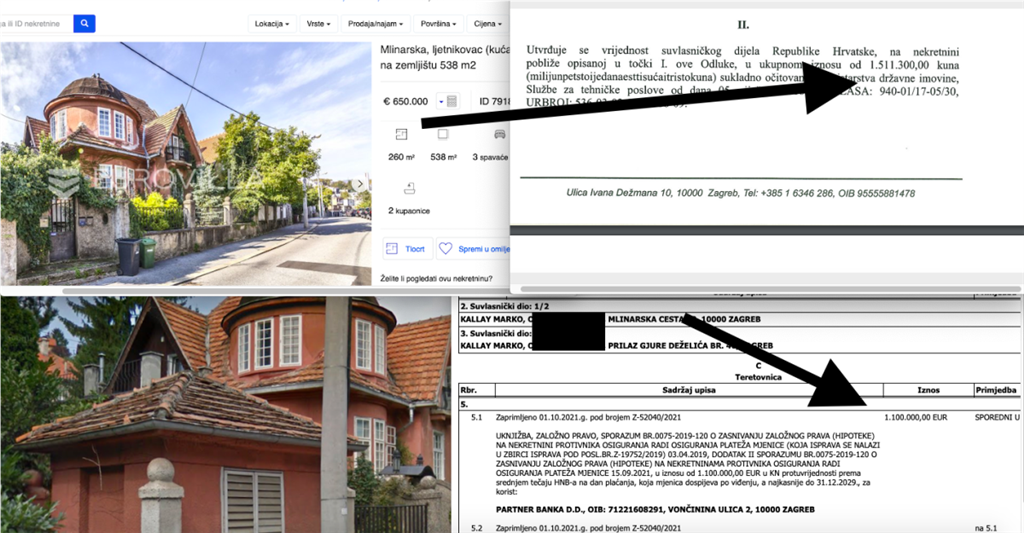 Marko Kallay je polovicu povijesne vile s perivojem kupio za 1,5 milijuna kn od RH a sada je devastiranu potresom prodaje za više od 4,5 milijuna kn