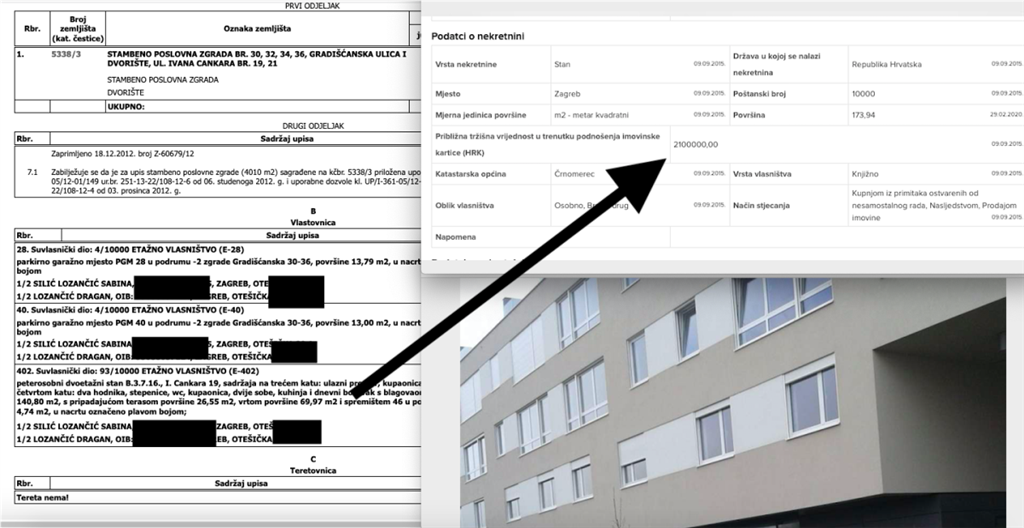 Peterosobni dvoetažni stan u novogradnji i zagrebačkoj Cankarevoj Milanovićev savjetnik Dragan Lozančić i njegova supruga Sabina Silić Lozančić kupili su bez kune kredita 