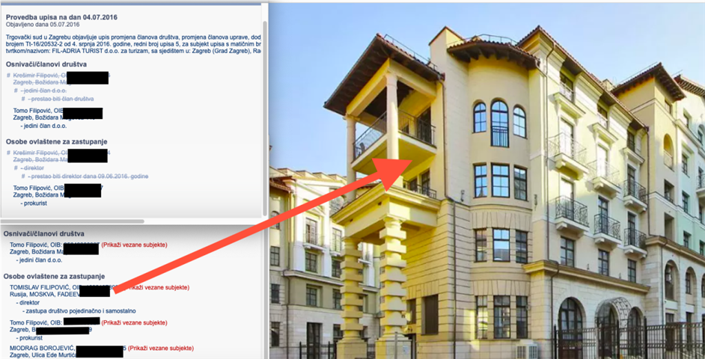 Tvrtku Fil-Adria Turist Krešimir Filipović osnovao je 2009. a 2016. prenio ju je na ca, sada su direktori osim oca i njegov brat Tomislav koji živi u luksuznom kvartu u Moskvi, otac i Borojević