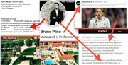 Bruno Plišo, Luka Modrić, Stancija Meneghetti