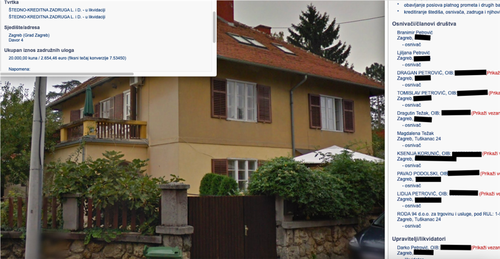 U ulici nadomak Tuškanca 90-ih godina Severinin menadžer s mamom, tatom, dva brata i jednom snahom osnovao je Štedno-kreditnu zadrugu L. i D.  koja je na i danas na listi poreznih dužnika